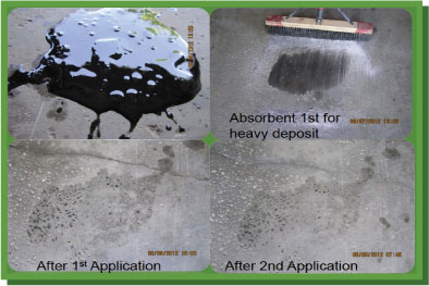 Photo in steps showing Golden Enviro BIM200 in use to clean vehicle oil stain